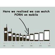 핸드폰 크기가 작아지다가 점점 커지는이유
