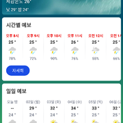 The Weather Channel v10.34.0 Unlocked