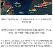 대만해협 미중전쟁 시뮬레이션