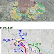 김포에 신도시 건설