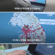 한국 인터넷 속도 34위의 진실