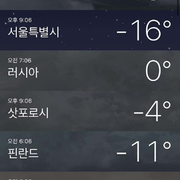 한국 날씨 근황
