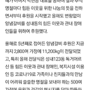 박신혜 지난 5년간 어려운 가정에 양념갈비 11톤 증정