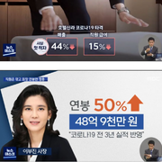 직원 연봉 15% 삭감 사장 연봉 50% 상승