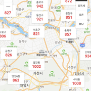 한국, 세계 1위 2위 석권