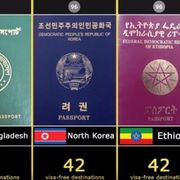 한국인만 모르는 대한민국 '여권'의 파워