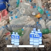 백령도에 쌓인 중국 쓰레기