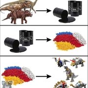 공룡의 DNA를 통해서 공룡을 복원하는 과정