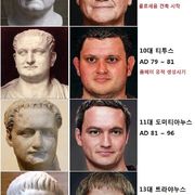 로마 제국 황제들의 얼굴을 현대 기술로 복원