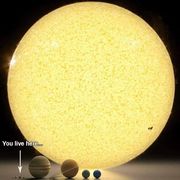 오해하기 쉬운 태양의 실제 크기