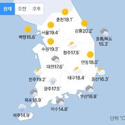미쳐버린 한국 11월말 날씨
