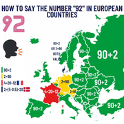 유럽 국가별 숫자 92를 읽는 방법